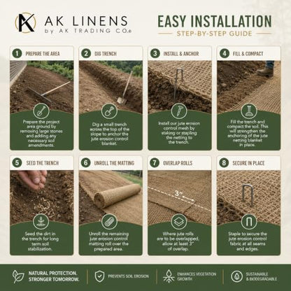 AK Trading CO. Jute Erosion Control, Soil Saver Mesh Blanket - 48" Wide x 5 Yards (15 feet Long) - 60 Sq. Ft. Coverage - size: 5 Yard