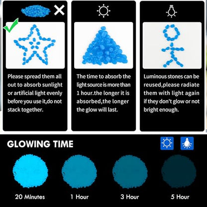 1000pc Glow in The Dark Blue Stones Blue Rocks for Garden Luminous Pebbles Glow Stones Glowing Rocks Outdoor Luminous Stone for Fish Tank Garden Patio Aquarium Walkway Driveway,Blue - size: 1000, style: Blue