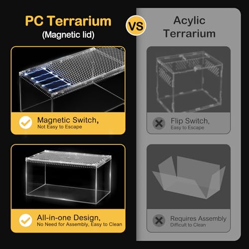 XLarge Reptile Tank Starter Kit,Escape Proof Tarantula Enclosure | Hermit Crab Habitat,Spider Terrarium for Baby Leopard Gecko Vivarium,Bearded Dragon Cage,Insect House,Lizard Cribs Container - size: XLarge(15.7x9.8x7.8inch)