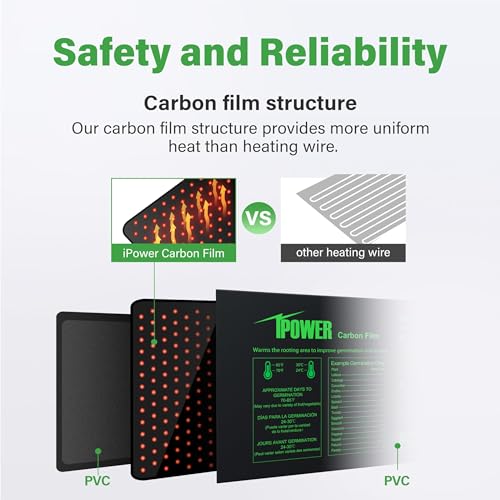 iPower Seeding Heat Mat with Thermostat Temperature Adjustable Knob, Durable Warm Hydroponic Plant Germination Starting Pad - size: 10" x 20.75", style: with Adjustable Knob