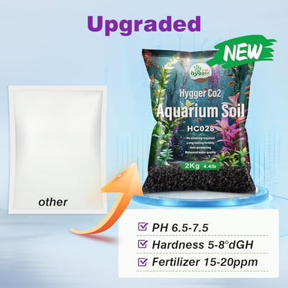 Upgraded Aquarium Soil Water Grass Mud, Ideal for Fish Tank Aquascaping Aquarium Substrate Soil for Plants and Shrimps, No Need to Wash (17.6 Pounds) - size: 17.6 Pounds