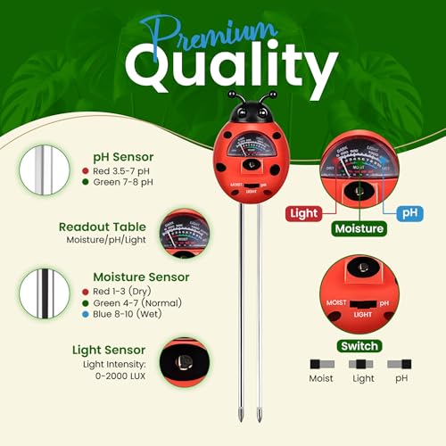 Ladybug 3-in-1 Soil Tester for Indoor & Outdoor Plants – Moisture Meter with pH & Light Sensor, No Batteries Needed for Houseplants & Gardening