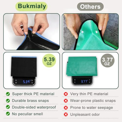 Waterproof Repotting Mat Super Thick for Potting Soil & Mix 39.5"x29.5" - color: Black and Cerulean Blue, size: 39.5" x 29.5"
