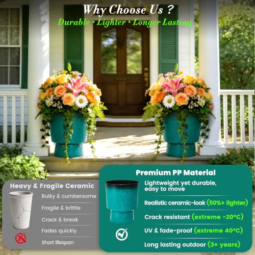 16.8" Planters for Outdoor Plants, Large Urn Flower pots S/2 - color: 16.8"-teal Glazed & Black Rim