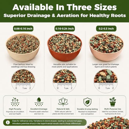 18 Pounds Mix Horticultural Lava Rocks, 5-8 mm Lava Rocks for Plants, Bonsai Rocks Horticultural Grit Soil Cover Gravel for Succulents and Hydroponics, Fairy Gardening, Top Dressing, Plant Drainage - size: 0.2-0.3 inch, style: Mix lava/ 18 pounds
