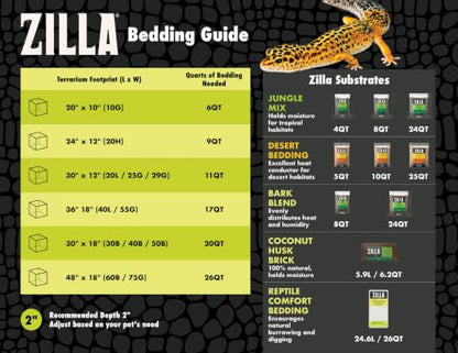 Zilla Reptile Terrarium Bedding Substrate Jungle Mix, 4 Quart