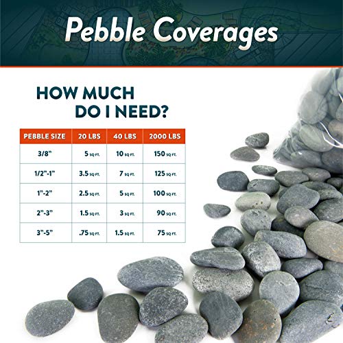 Mexican Beach Pebbles | 20 Pounds of Smooth Unpolished Stones | Hand-Picked, Premium Pebbles for Garden and Landscape Design | Black, 1 Inch - 2 Inch - color: Black, size: 20 Pounds, 1 Inch - 2 Inch
