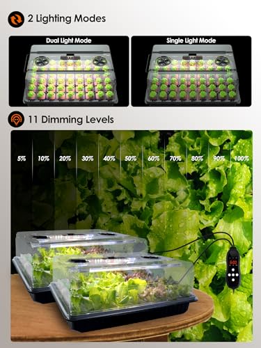GLOWRIUM 54-Cell Seed Starter Tray with Full Spectrum Grow Light - style: 1-Pack