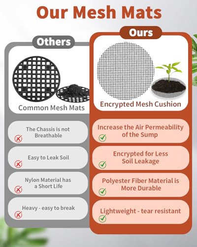 50PCS Flower Pot Hole Mesh Pad, 2 inch Rounds Drainage Hole, Plant Pot Drainage Mat, Plant Potting Mat to Prevent Soil Loss, Gardening Gifts for Friend - size: 50 PCS 2 Inch Round