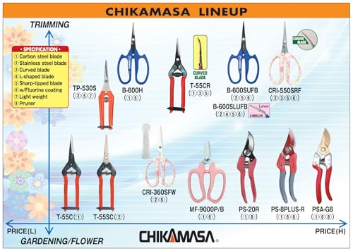 CHIKAMASA B-600SLUFB, The Precise Specialty Trimming Scissors, S/S L-Shape Blade, Fluorine Coating, for trimming plants and grapes, excellent for narrow stem-thinning inside closed and tangled spaces.