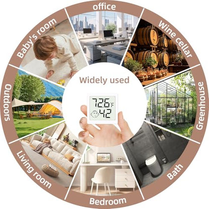 Mini Humidity Meter Hygrometer 6 Pack Room Thermometer Indoor Digital Temperature and Humidity Monitor for Home House Office Garden and Cellar - style: Style A-White-6pcs