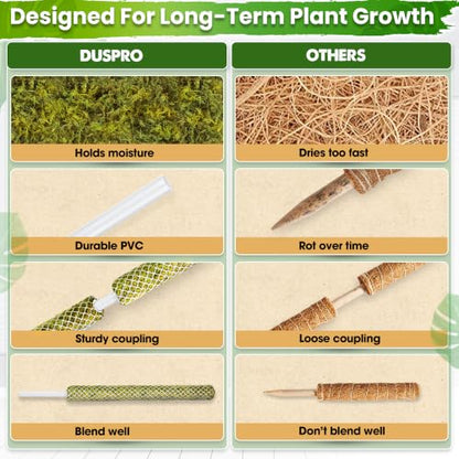 DUSPRO 2 Pack 22" White Stackable Mesh Moss Pole for Plants - color: 2pcs White