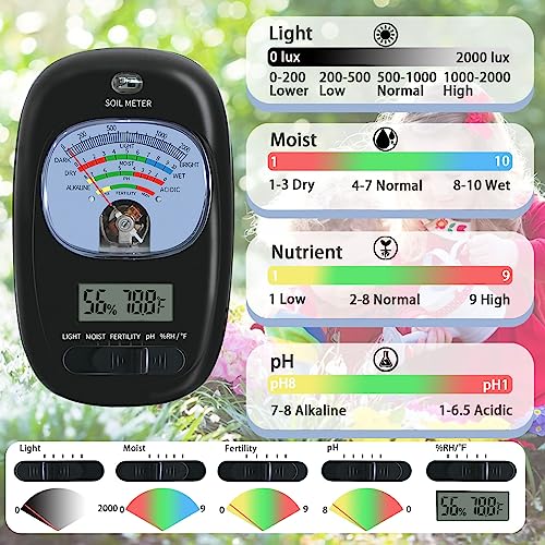 7-in-one Soil Test Kit, Soil Moisture Meter/PH Meter/Sunlight Intensity/Fertility Soil Tester, LCD Display Air & Soil Hygrometer Temperature for Hous Plants Garden, Farm, Lawn Care Moisture Meter | Soil Moisture Meter/PH Meter/Sunlight Intensity/Fertility