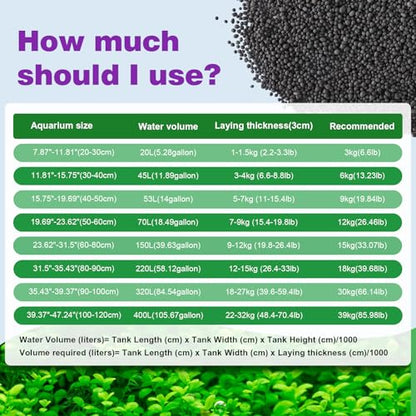 Upgraded Aquarium Soil Water Grass Mud, Ideal for Fish Tank Aquascaping Aquarium Substrate Soil for Plants and Shrimps, No Need to Wash (13.2 Pounds) - size: 13.2 Pounds