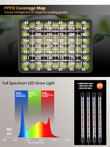 GLOWRIUM 54-Cell Seed Starter Tray with Full Spectrum Grow Light - style: 2-Pack