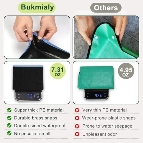 Large Waterproof Repotting Mat Super Thick for Potting Soil Mix 39.5"x39.5" - color: Black and Cerulean Blue, size: 39.5" x 39.5"