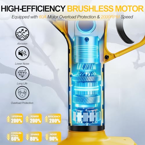 21V Brushless Cordless Electric Pruning Shears Max 2" Cutting | with 2 x 2.0Ah Batteries & Charger & Storage Case, 2 Cutting Modes, LCD Display, for Orchard Garden Tree Bush Branch Trimming