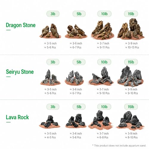 Seiryu Stone Aquarium Rocks for Fish Tank,10LB 3-7inches | Natural Stone for aquarium hardscape, aquascaping, terrariums, bonsai, and potted plants - size: 10lb,3-7inches