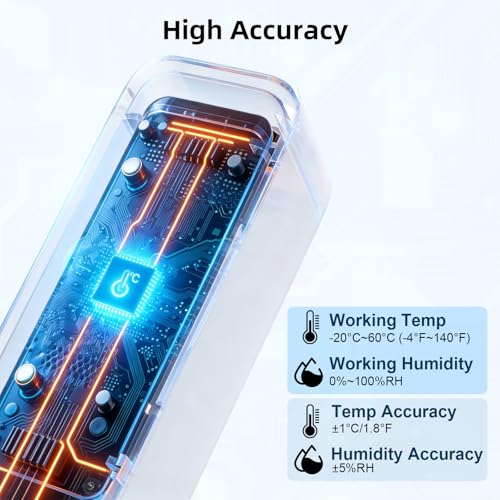 eMylo Zigbee Temperature Humidity Sensor-3 Pack, IP65 Waterproof