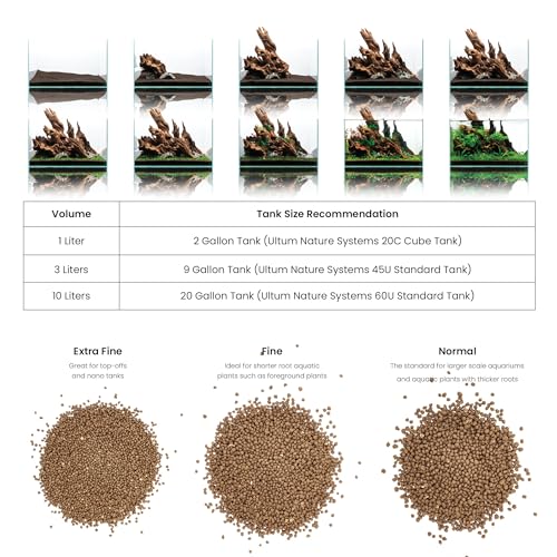 Ultum Nature Systems Controsoil - Freshwater Aqua Soil Substrate for Fish, Shrimp, Live Plant Propagation and Aquascaping - 6.8pH Low Ammonia, Volcanic Ash - Brown, Extra Fine (3 Liter) - color: Brown - Extra Fine, size: 3 Liters (2.7 kg)