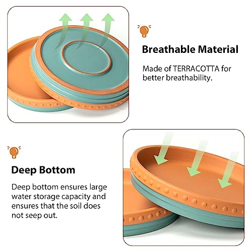 Plant Saucers, 8" Plant Trays to Catch Water, 2 Pcs, Premium Terracotta | Glazed turquoise and terracotta ceramic Flower Pot Saucers fit pots up to 7", catches excess water. - color: Turquoise/Terracotta